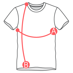 Descripción de los tamaños producidos
