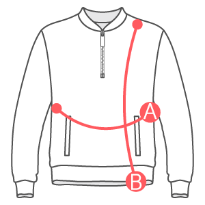 Descripción de los tamaños producidos