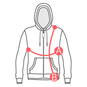 Descripción de los tamaños producidos