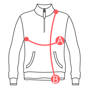 Descripción de los tamaños producidos