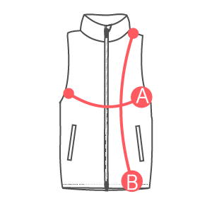 Descripción de los tamaños producidos